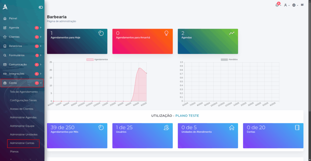 eAgenda dashboard